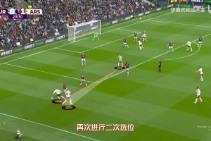 【伊斯靈頓戰(zhàn)術(shù)室】角球之源—強(qiáng)化后的槍手左路進(jìn)攻