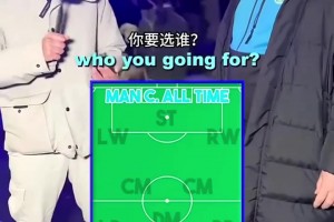 薩內(nèi)阿奎羅被選！街頭采訪曼城球迷：選擇曼城最佳11人！
