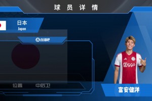 再就業(yè)！HWG！阿賈克斯簽下日本后衛(wèi)富安健洋，來看集錦吧