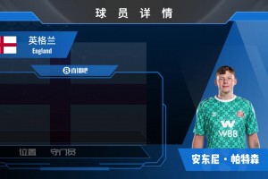 桑德蘭二門帕特森集錦：反應(yīng)速度尚可，撲救&出擊略微生猛